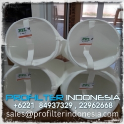 SS Ring Bag Filter Indonesia  large